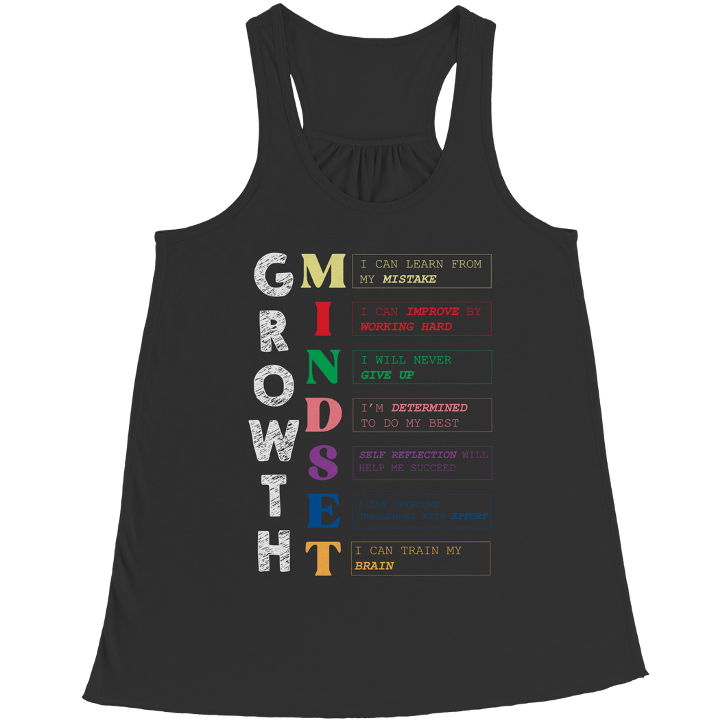 Growth Mindset