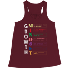 Load image into Gallery viewer, Growth Mindset
