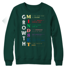 Load image into Gallery viewer, Growth Mindset

