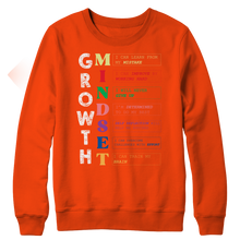 Load image into Gallery viewer, Growth Mindset
