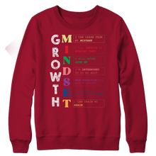 Load image into Gallery viewer, Growth Mindset
