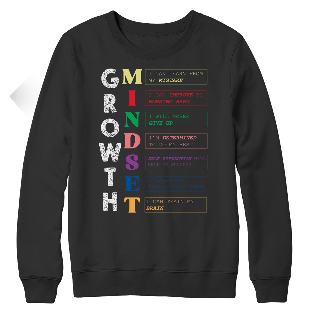Growth Mindset