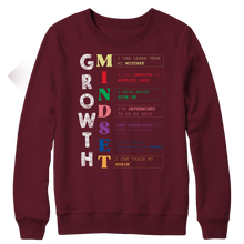 Load image into Gallery viewer, Growth Mindset
