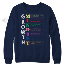 Load image into Gallery viewer, Growth Mindset
