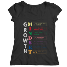 Load image into Gallery viewer, Growth Mindset
