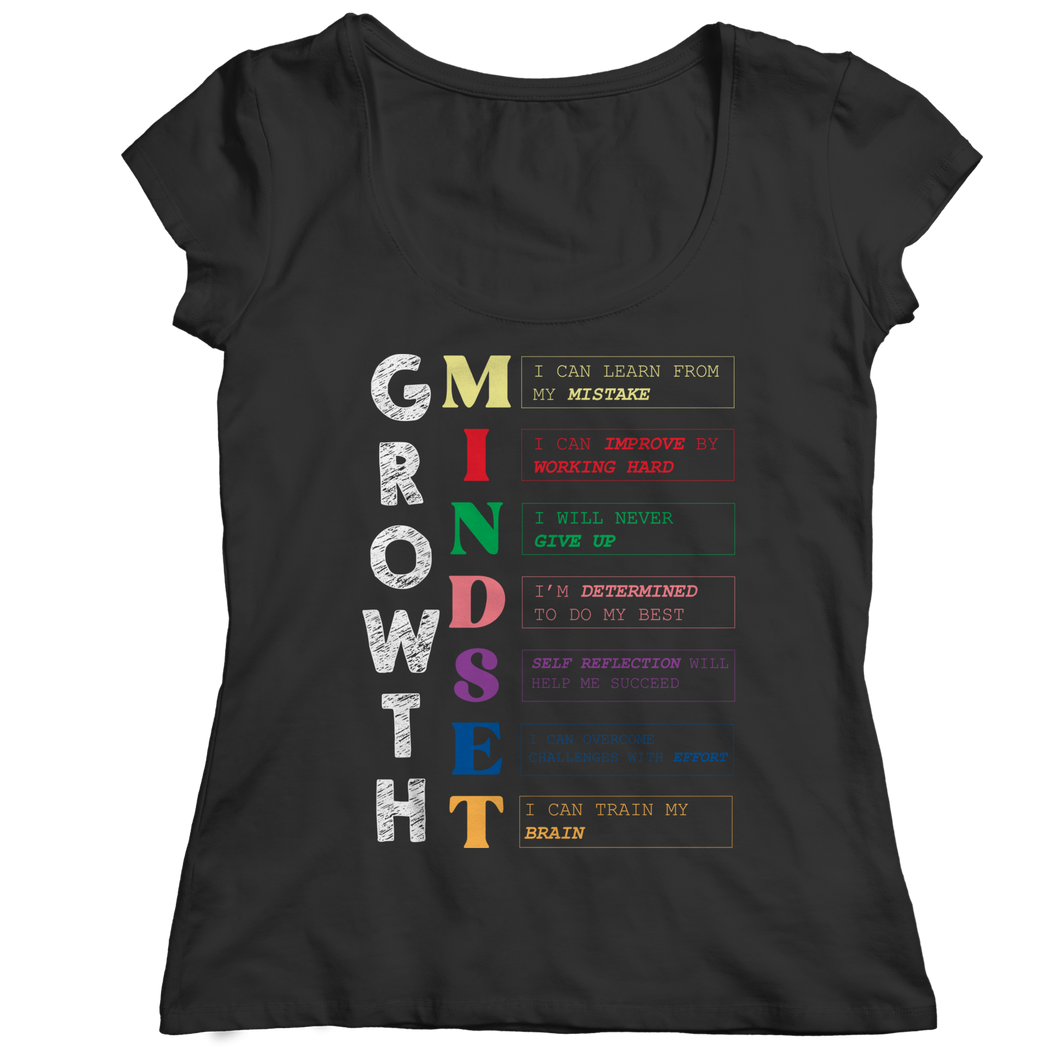 Growth Mindset