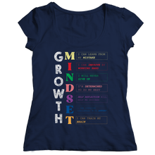Load image into Gallery viewer, Growth Mindset
