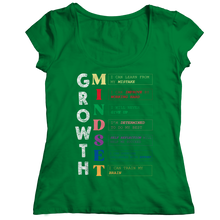 Load image into Gallery viewer, Growth Mindset
