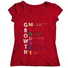 Load image into Gallery viewer, Growth Mindset
