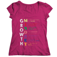 Load image into Gallery viewer, Growth Mindset
