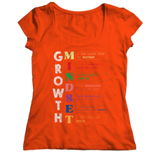 Load image into Gallery viewer, Growth Mindset
