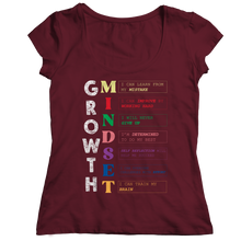 Load image into Gallery viewer, Growth Mindset

