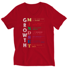 Load image into Gallery viewer, Growth Mindset
