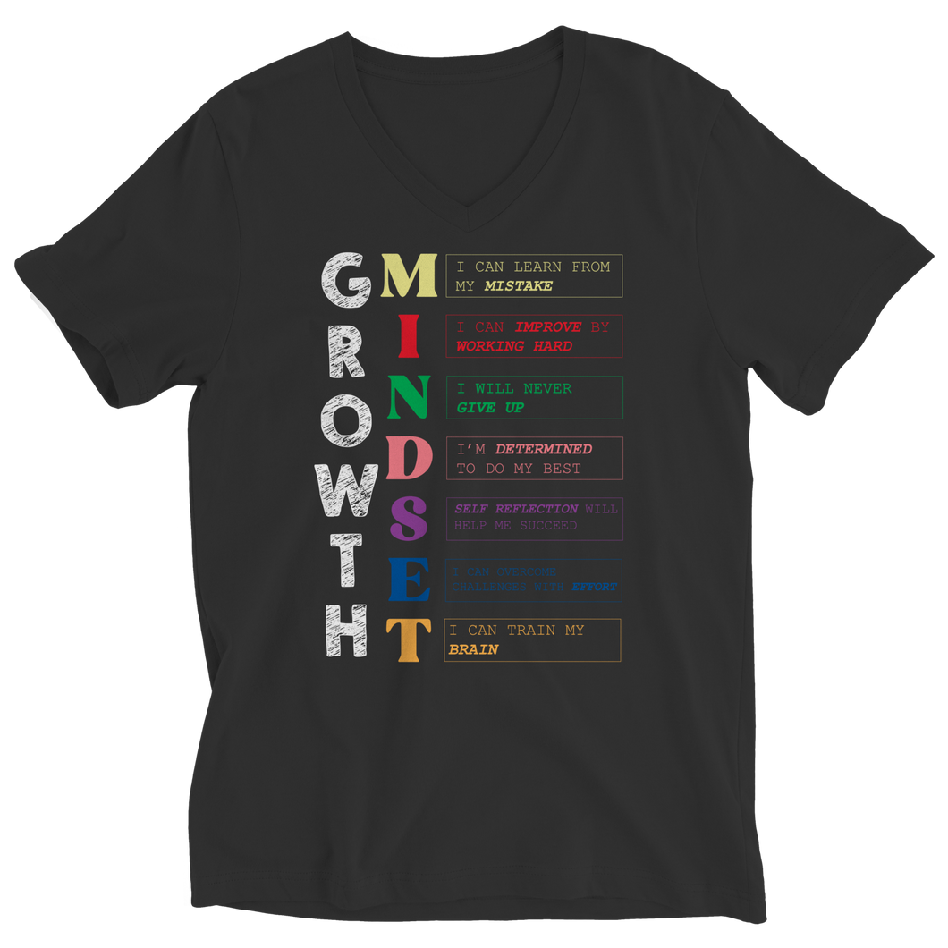 Growth Mindset