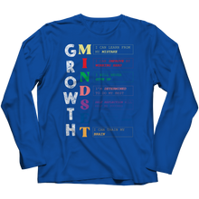 Load image into Gallery viewer, Growth Mindset
