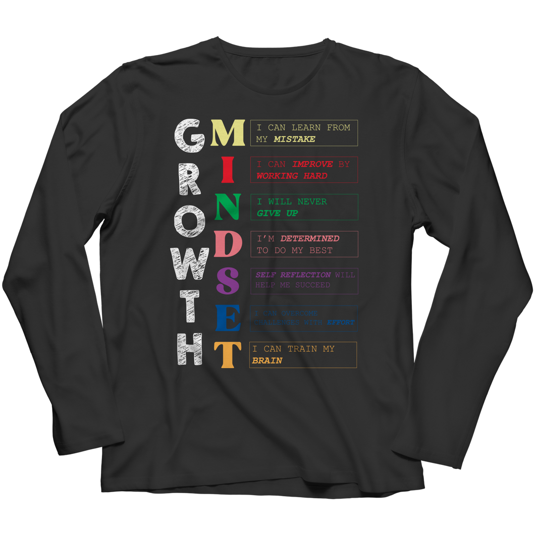 Growth Mindset