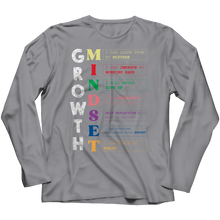 Load image into Gallery viewer, Growth Mindset
