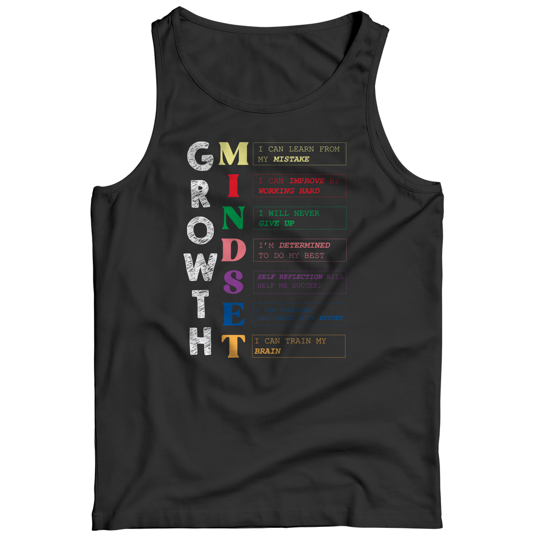 Growth Mindset