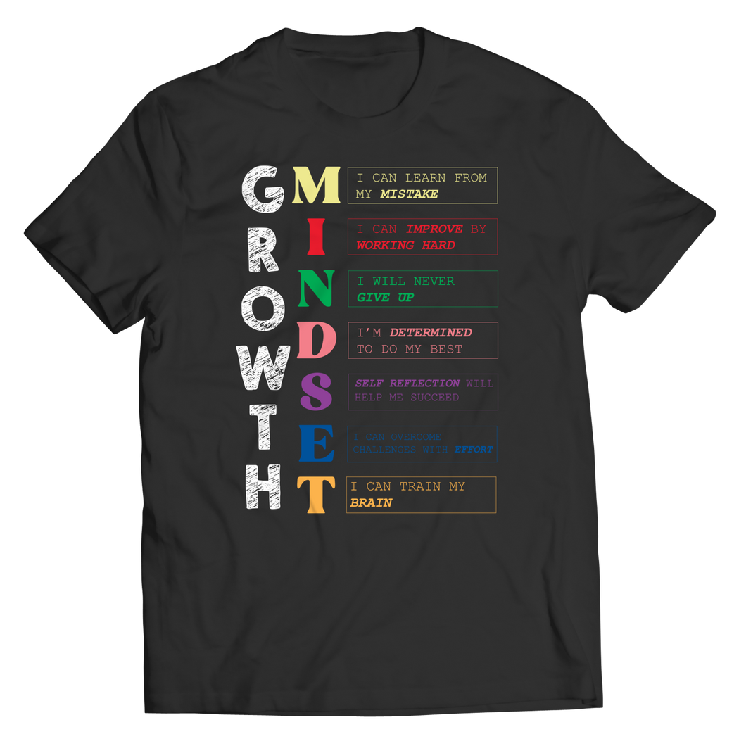 Growth Mindset