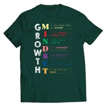 Load image into Gallery viewer, Growth Mindset
