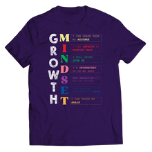 Load image into Gallery viewer, Growth Mindset
