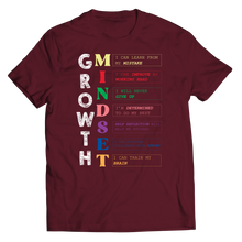 Load image into Gallery viewer, Growth Mindset
