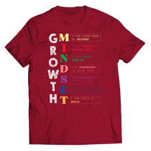 Load image into Gallery viewer, Growth Mindset
