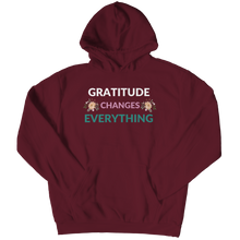 Load image into Gallery viewer, Gratitude changes Everything

