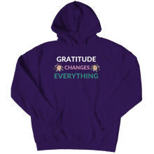 Load image into Gallery viewer, Gratitude changes Everything
