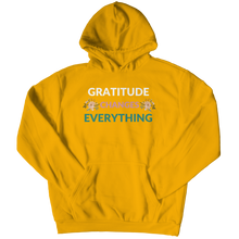 Load image into Gallery viewer, Gratitude changes Everything
