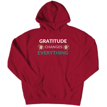 Load image into Gallery viewer, Gratitude changes Everything
